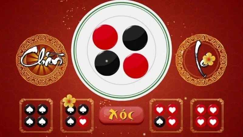 Công thức xóc đĩa chẵn lẻ đều ăn - Bí quyết thắng lớn 2 cong-thuc-xoc-dia-chan-le-deu-an-tim-hieu